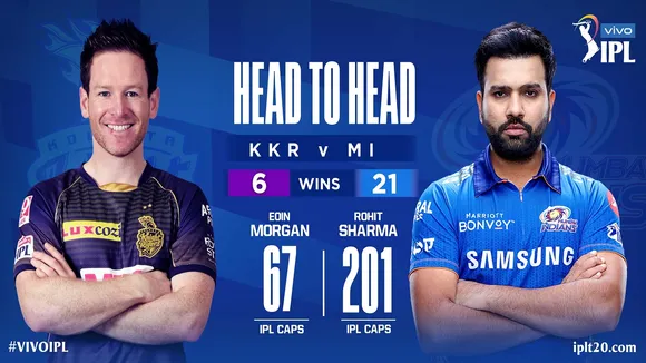 MI VS KKR IPL 2021
