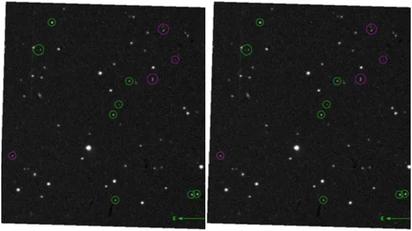 Appearing and Disappearing Stars