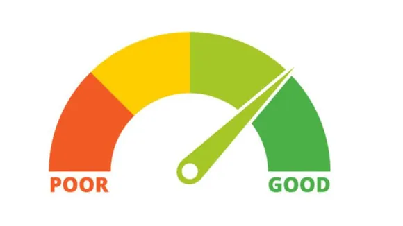 सिबिल स्कोर (CIBIL Score)