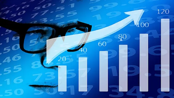 Share Market Today