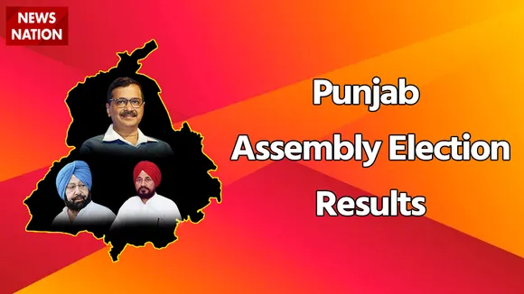 punjab