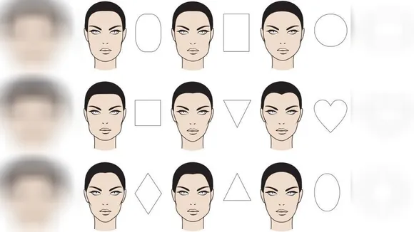 Prediction by Face Shape
