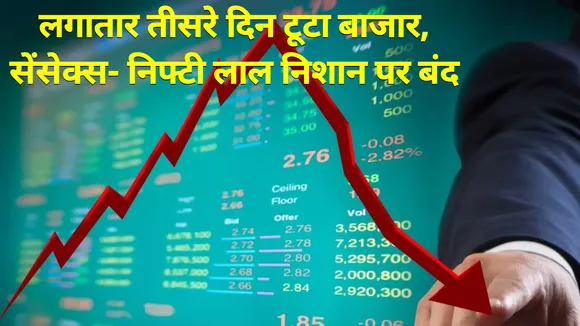 Share Market Latest Update