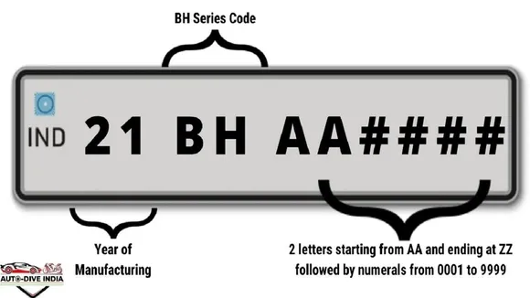bh