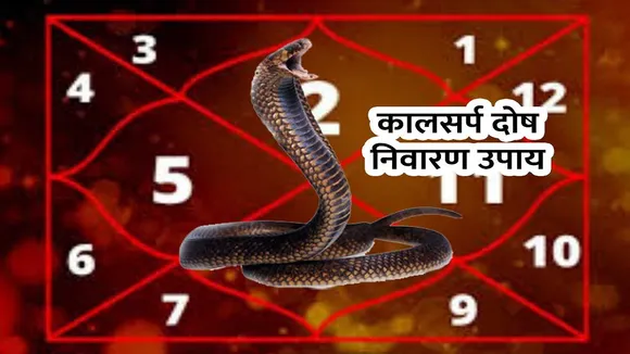 Kaal Sarp Dosh