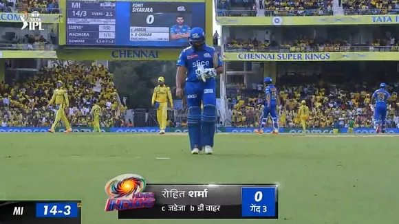 Rohit Sharma