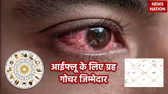 Planet transit is responsible for Eye Flu