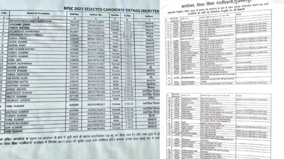 fake teachers in bpsc