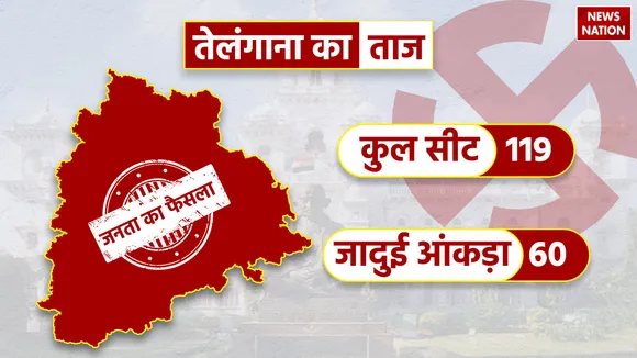 Telangana_Election