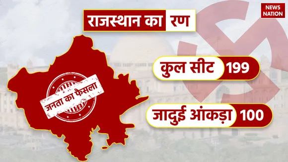 Rajasthan_Election