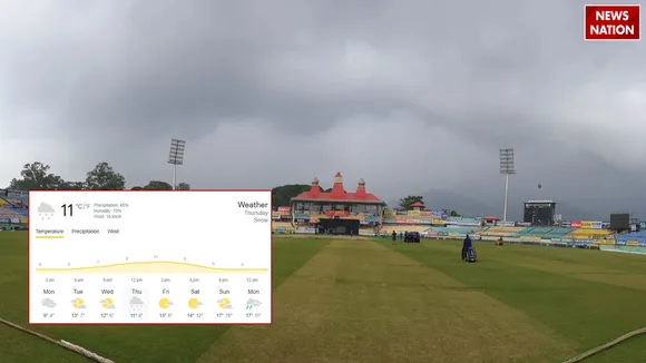 IND vs ENG Dharamshala Weather Report