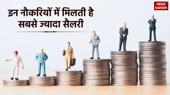 Heighest Salary