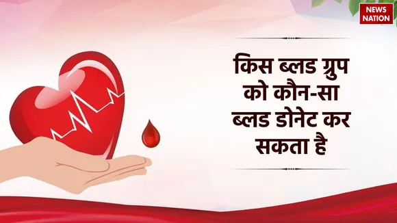what are the types of blood group and how are they determined donors