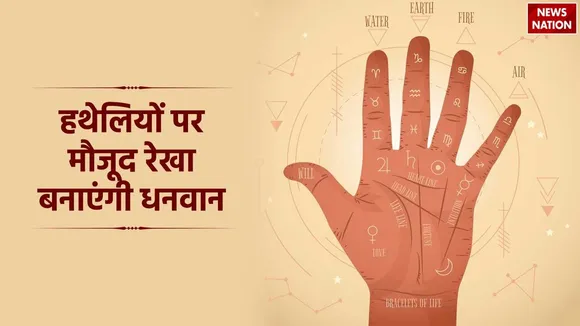Hasth Rekha Shastra