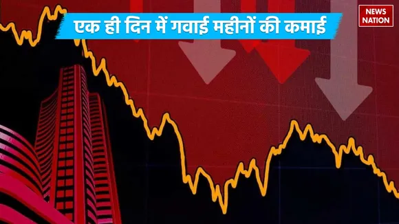 Share market