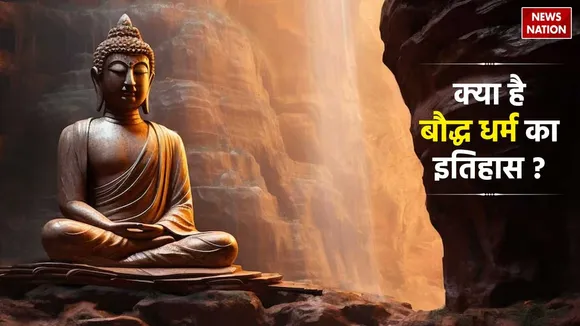 What Is Buddhism
