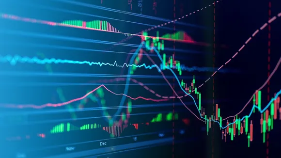 Stock Market Today