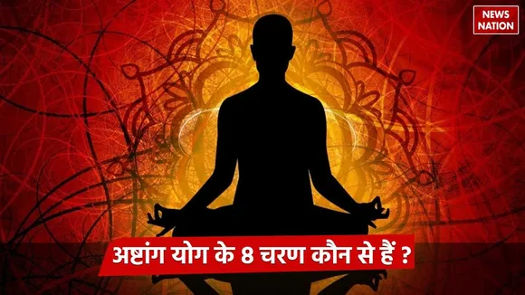 Eight Components of Yoga