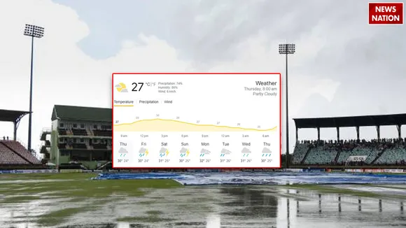 guyana weather report
