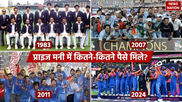 Team India Prize Money