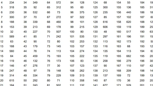NEET UG re exam result