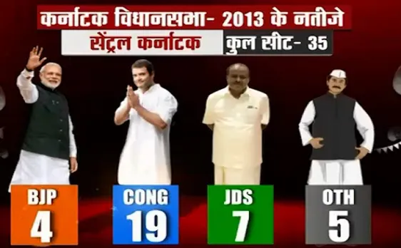 न्यूज नेशन के एग्जिट पोल पर कर्नाटक की मुहर