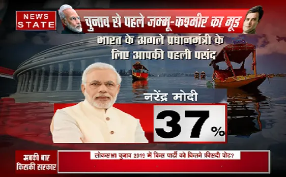 अबकी बार किसकी सरकार: जम्मू-कश्मीर कौन मारेगा बाज़ी? देखिए न्यूज़ नेशन का ओपिनियन पोल