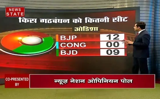 NN Opinion poll : देश की जनता आखिर किसकी सरकार बनवाने के लिए सोच रही है