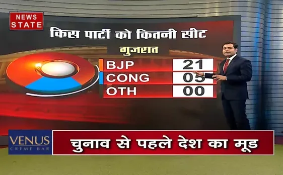 वोटिंग से ठीक 2 दिन पहले जानें किसकी बन रही सरकार, कहां NDA तो कहां UPA भारी