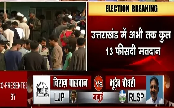 Election 2019: उत्तराखंड में सुबह 11 बजे तक 13 फीसदी मतदान, देखें वीडियो 