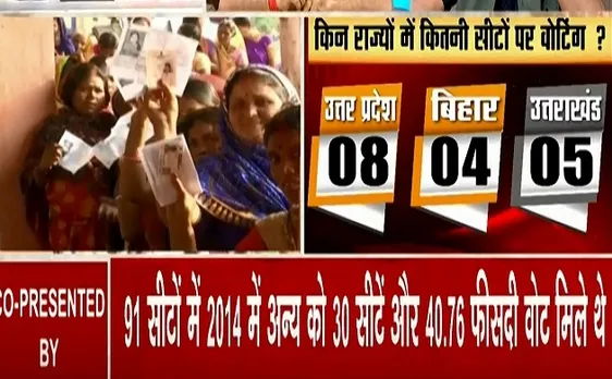 अबकी बार किसकी सरकार: चुनाव के पहले चरण में कहां हुआ कितने प्रतिशत मतदान, देखें वीडियो 