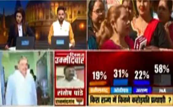 Election 2019 2nd Phase Poll : बुलंदशहर की महिला मतदानों के अहम मुद्दे देखिए VIDEO 