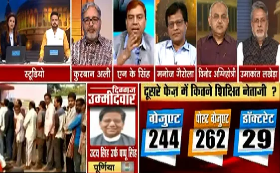 Election 2019 2nd Phase Poll : आज का मतदान गन्ना और आलू का बेल्ट है, क्या सोच रहा किसान समुदाय ? 