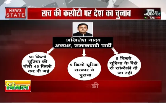 चुनाव का लाईडिटेक्टर टेस्ट : सरकार, सब्सिडी और सियासत