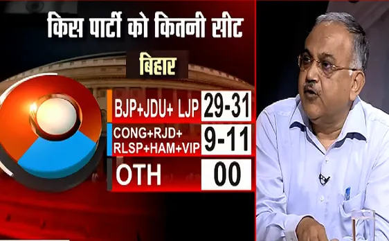 Exit Poll 2019 : बिहार 40 सीटों पर कितना बदला सीमकरण ? 
