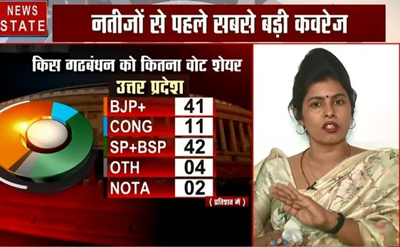 Uttar Pradesh : स्वाति सिंह का दावा, बीजेपी को यूपी में मिलेंगी 74 से ज्यादा सीटें, देखें Interview 