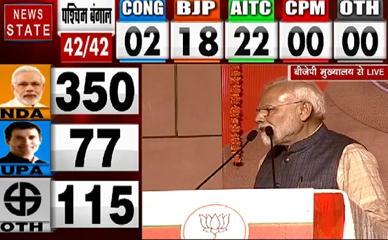 Lok Sabha Election Result 2019 : एक नए भारत के लिए जनादेश मिला - Narendra Modi 