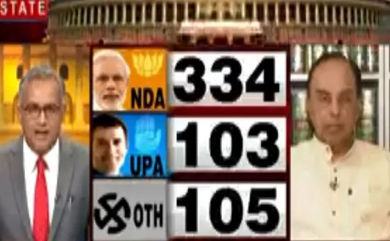 Lok sabha Election Results 2019: NDA की सरकार बनेगी इस बात पर हमें कोई संदेह नहीं था- सुब्रमण्यम स्वामी