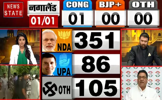 Lok Sabha Election Result 2019 : Rahul के इस्तीफे पर क्या बोले कांग्रेस नेता Mukesh Nayak 