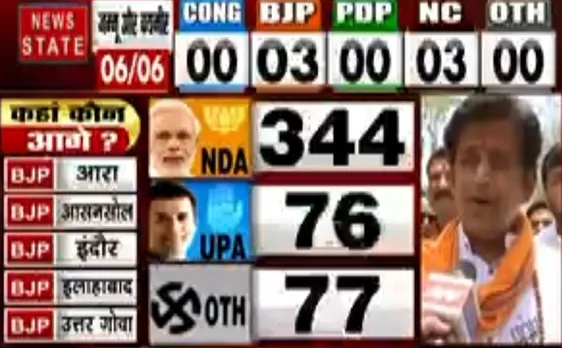 Lok sabha Election Results 2019: PM मोदी की कथनी और करनी में अंतर नहीं- रवि किशन