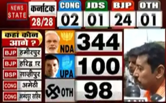 Lok sabha Election Results 2019: राज्यवर्धन सिंह राठौर का बयान,बीजेपी के काम से खुश हुई जनता, देखें वीडियो 