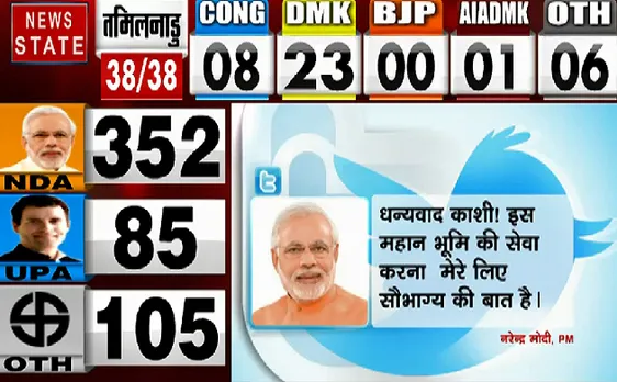 Lok Sabha Election Result 2019 : PM Narendra Modi ने ट्वीट कर वाराणसी की भूमि को धन्यवाद कहा