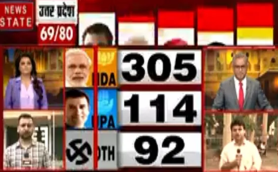 Lok sabha Election Results 2019: जम्मू से आगे चल रही है बीजेपी, देखें वीडियो 