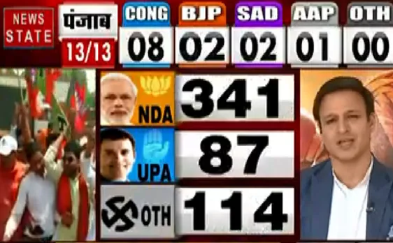 Lok Sabha Election Result 2019 : यह भगवा नहीं तिरंगें की जीत है - VIvek Oberoi
