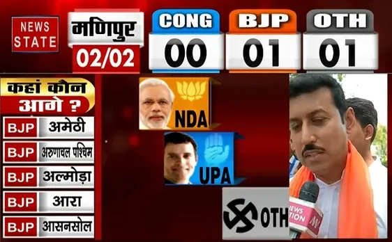 Lok sabha Election Results 2019: मोदी लहर ने  विपक्षी पार्टियों को डूबा दिया- राज्यवर्धन सिंह राठौर 