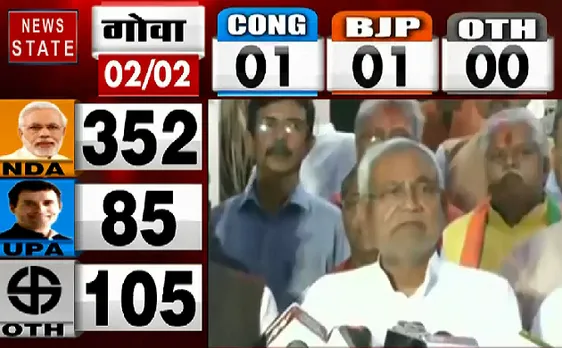 Lok Sabha Election Result 2019 : Nitish Kumar ने किया बिहार की जनता का धन्यवाद 