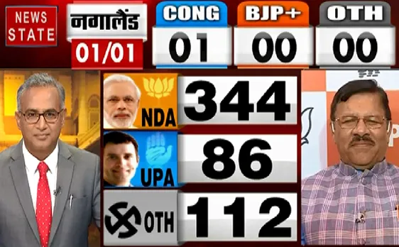 Lok Sabha Election Result 2019 : Amit Shah की स्ट्रेटेजी का कमाल - Shyam Jaju