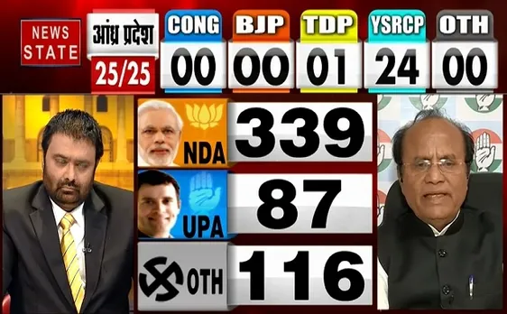 Lok sabha Election Results 2019: मीम अफजल- कांग्रेस ने की मुद्दों पर लड़ने की कोशिश, देखें वीडियो  