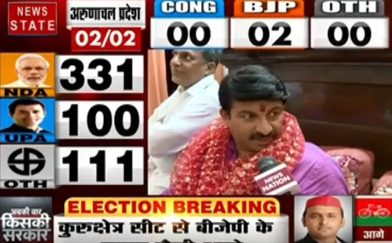 Lok sabha Election Results 2019: कांग्रेस सरकार में नहीं बदली उत्तर पूर्वी दिल्ली की दशा- मोनज तिवारी 