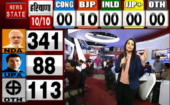Lok Sabha Election Result 2019 : पश्चिम बंगाल में मुख्य विपक्षी पार्टी के तौर BJP खड़ी हुई 